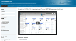 Desktop Screenshot of basicprimitives.com