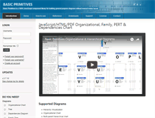 Tablet Screenshot of basicprimitives.com